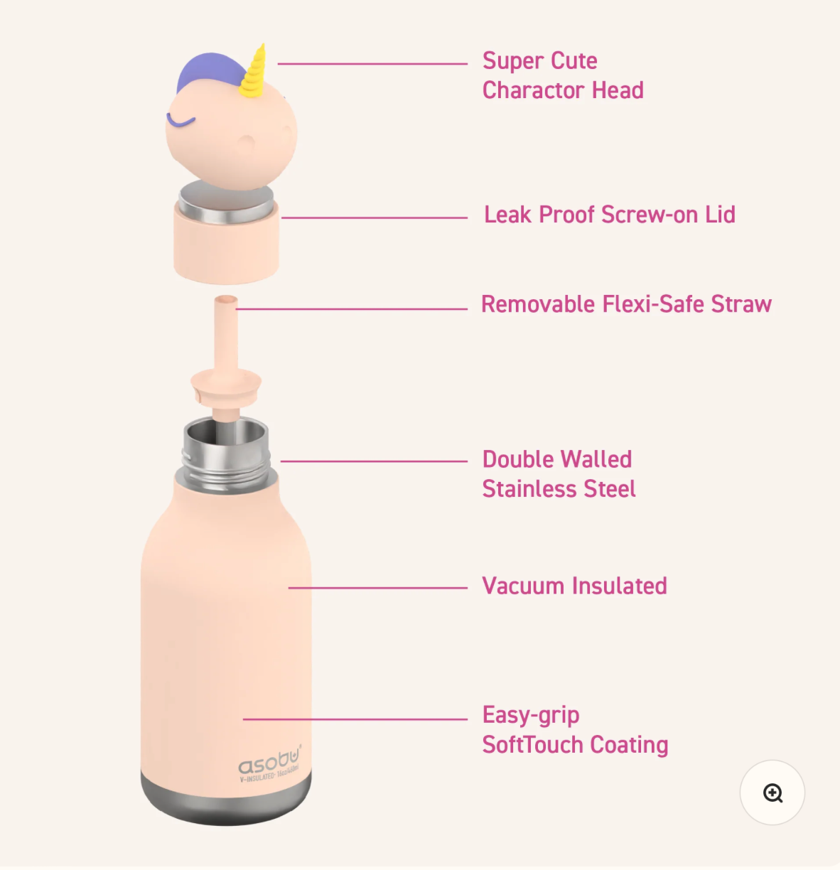 Unicorn Bestie Bottle